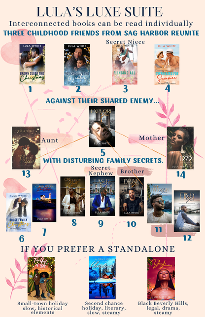 Sag Harbor Black Romances Paperback Bundle